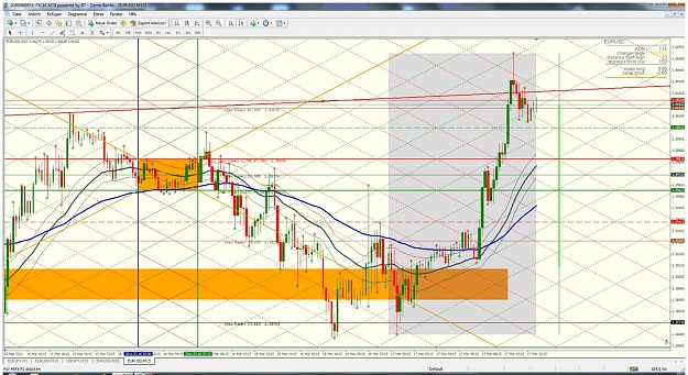 Click to Enlarge

Name: enigma4x_icce_eurusd_17.03.2011_2.jpg
Size: 227 KB