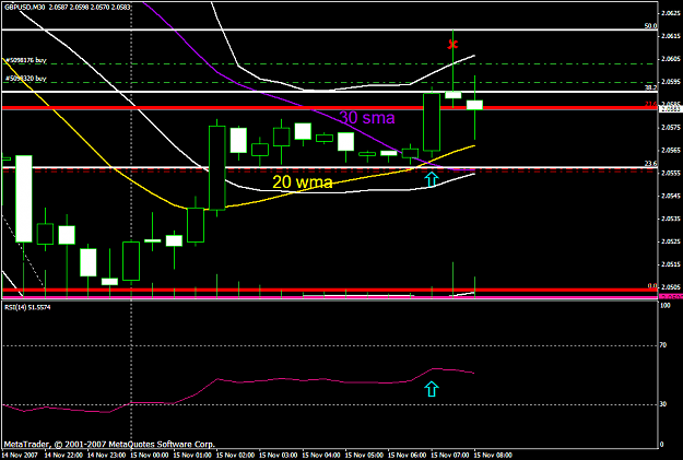 Click to Enlarge

Name: gbpusd316a.PNG
Size: 34 KB