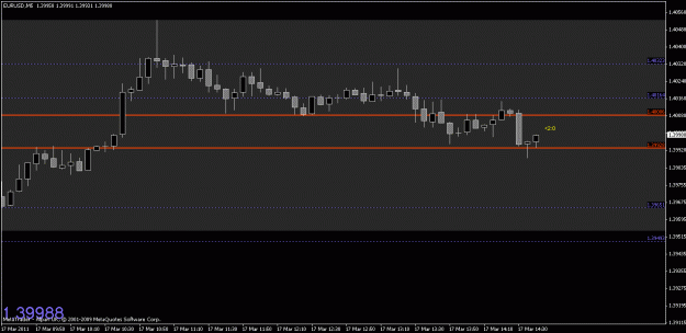 Click to Enlarge

Name: chart1.gif
Size: 13 KB