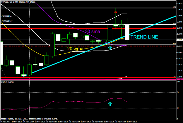 Click to Enlarge

Name: gbpusd319a.PNG
Size: 35 KB