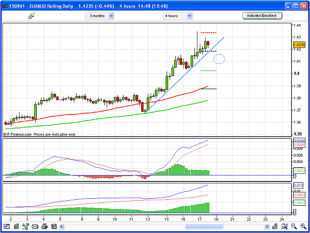 Click to Enlarge

Name: euraud.png
Size: 37 KB