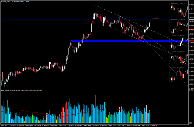 Click to Enlarge

Name: 2011-03-17_EU_M3_Scalp-1.png
Size: 46 KB