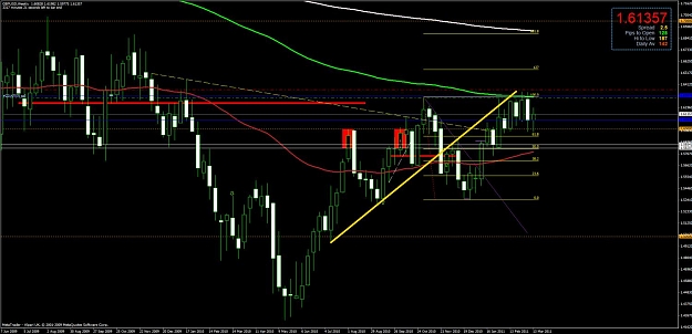 Click to Enlarge

Name: chart3.jpg
Size: 121 KB