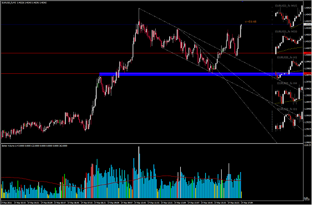Click to Enlarge

Name: 2011-03-17_EU_M3_Scalp-2.png
Size: 46 KB