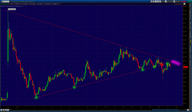 Click to Enlarge

Name: jpy10.png
Size: 287 KB