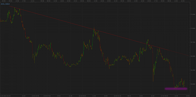 Click to Enlarge

Name: usdx4.png
Size: 115 KB