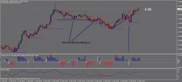 Click to Enlarge

Name: eurusd.gif
Size: 27 KB