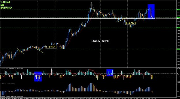 Click to Enlarge

Name: regular eurusd chart.jpg
Size: 134 KB