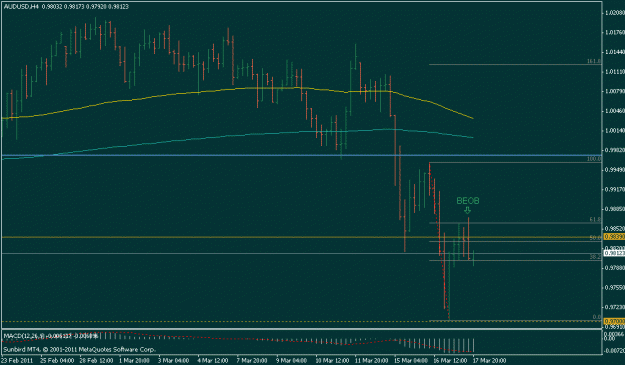 Click to Enlarge

Name: audusd beob.gif
Size: 13 KB