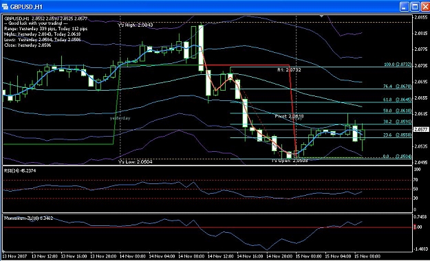 Click to Enlarge

Name: GU chart.jpg
Size: 117 KB