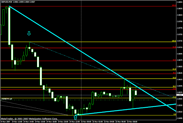 Click to Enlarge

Name: gbpusd325a.PNG
Size: 34 KB