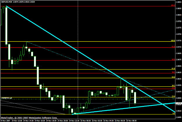 Click to Enlarge

Name: gbpusd326a.PNG
Size: 34 KB