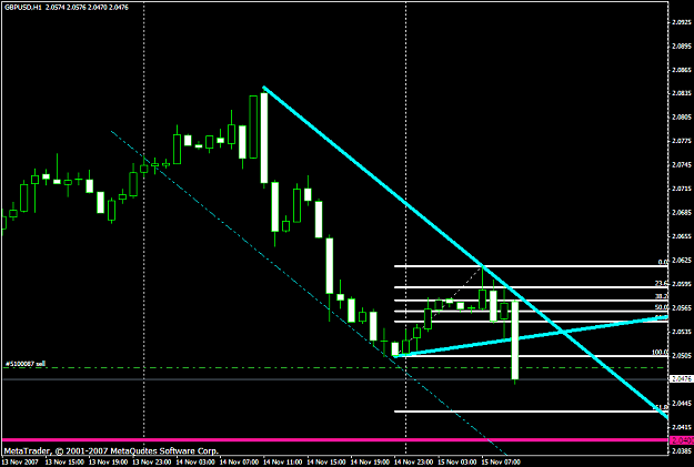 Click to Enlarge

Name: gbpusd328a.PNG
Size: 32 KB