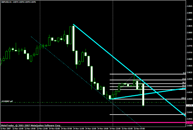 Click to Enlarge

Name: gbpusd328a.PNG
Size: 32 KB