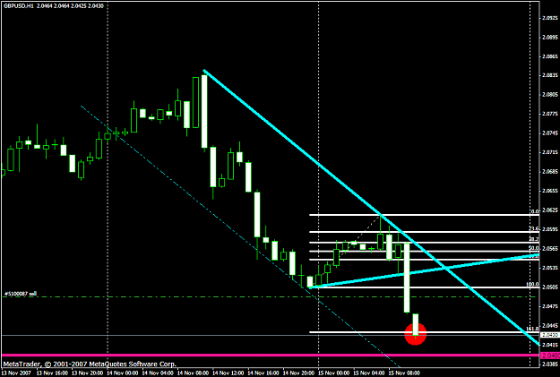 Click to Enlarge

Name: gbpusd329a.PNG
Size: 34 KB