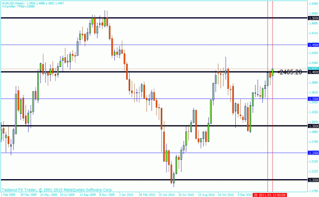 Click to Enlarge

Name: eurusd183bb.gif
Size: 24 KB