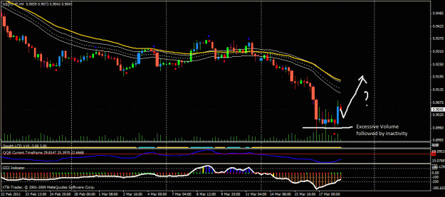Click to Enlarge

Name: usdchf sonic.gif
Size: 34 KB