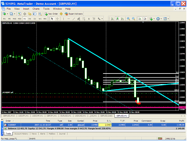 Click to Enlarge

Name: gbpusd330a.PNG
Size: 66 KB