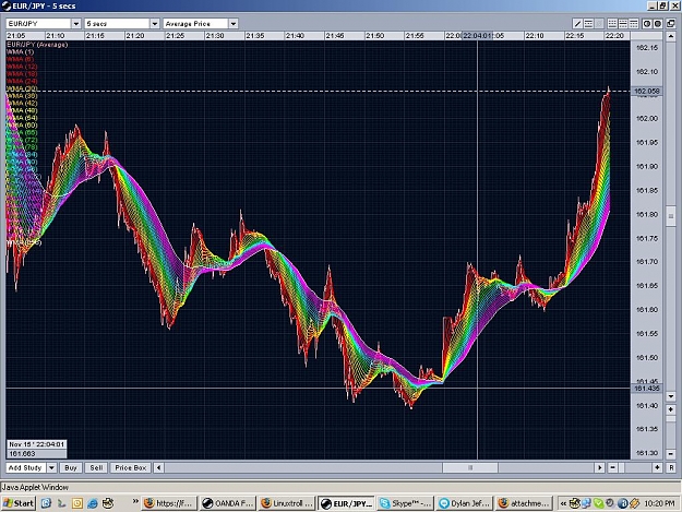 Click to Enlarge

Name: EURJPY.JPG
Size: 172 KB