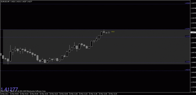 Click to Enlarge

Name: chart1.gif
Size: 10 KB