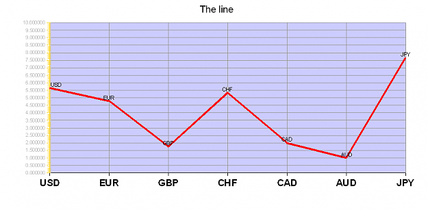 Click to Enlarge

Name: forexgrailmeter.PNG
Size: 20 KB