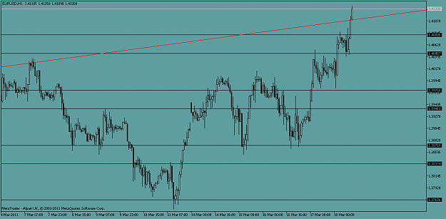 Click to Enlarge

Name: EURUSDH1.png
Size: 38 KB