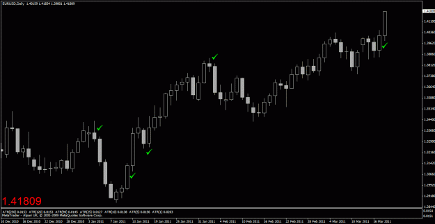 Click to Enlarge

Name: chart 2.gif
Size: 19 KB