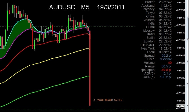 Click to Enlarge

Name: 19-3-11-audusd-M5.jpg
Size: 77 KB