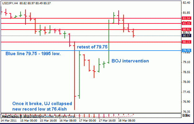 Click to Enlarge

Name: ujh4retracetomultiyearlow.gif
Size: 11 KB