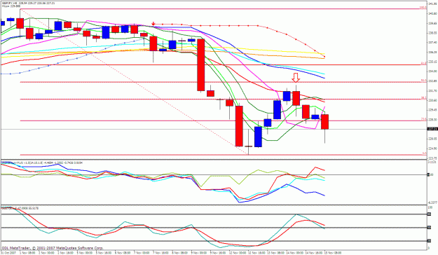 Click to Enlarge

Name: gbpjpy 8h.gif
Size: 34 KB