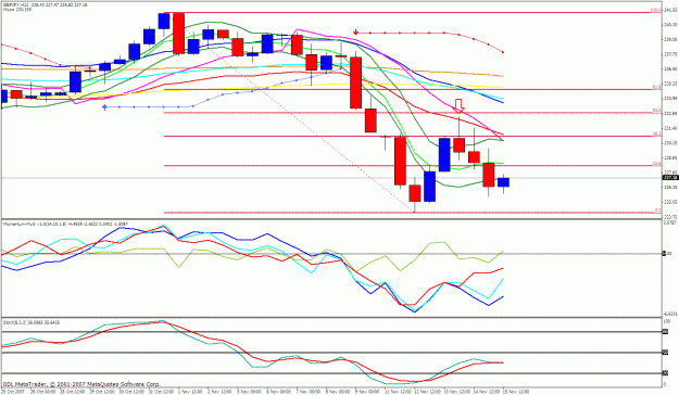 Click to Enlarge

Name: gbpjpy 12h.gif
Size: 34 KB