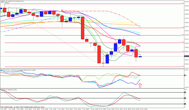 Click to Enlarge

Name: gbpjpy 8h.gif
Size: 34 KB