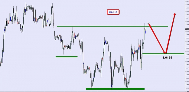 Click to Enlarge

Name: gbpusd190.jpg
Size: 75 KB