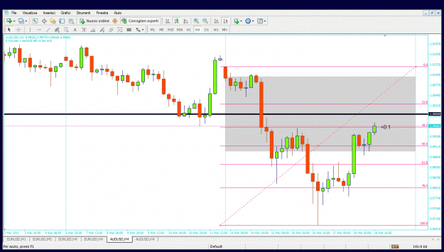 Click to Enlarge

Name: aussie short 4h.gif
Size: 39 KB