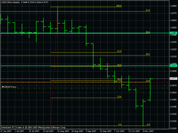Click to Enlarge

Name: usd cad.gif
Size: 17 KB