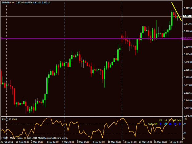 Click to Enlarge

Name: eurgbp.h4.03202011.gif
Size: 18 KB