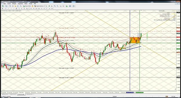 Click to Enlarge

Name: enigma4x_longterm_eurusd_20.03.2011_1.jpg
Size: 246 KB