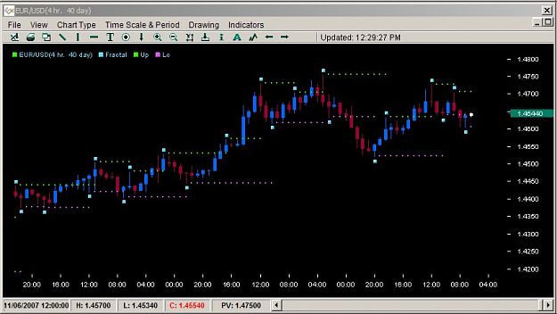 Click to Enlarge

Name: EURUSD8.png
Size: 230 KB