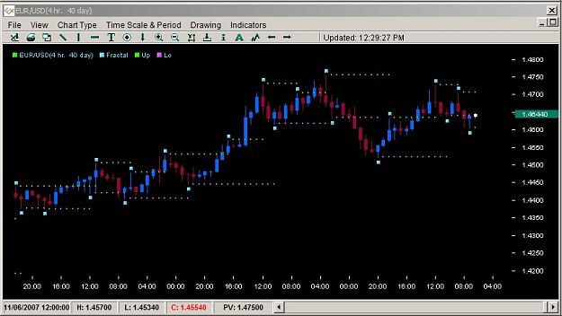 Click to Enlarge

Name: EURUSD8.png
Size: 230 KB