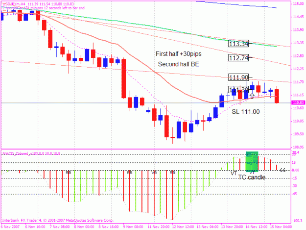 Click to Enlarge

Name: 2007114 4h trade 1 b.gif
Size: 24 KB