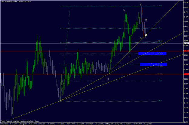 Click to Enlarge

Name: gbpchf_190907_big_chart.gif
Size: 25 KB