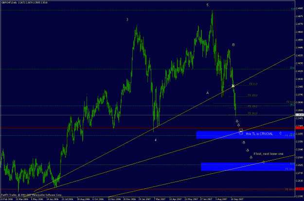 Click to Enlarge

Name: gbpchf_200907_big_chart_update.gif
Size: 25 KB