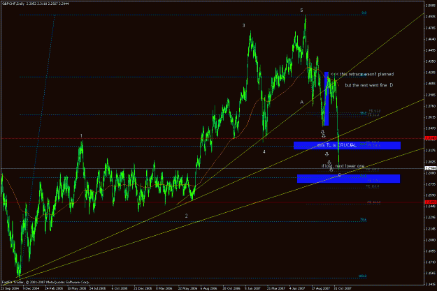 Click to Enlarge

Name: gbpchf_151107_daily_update.gif
Size: 32 KB
