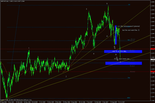 Click to Enlarge

Name: gbpchf_151107_daily_update.gif
Size: 32 KB