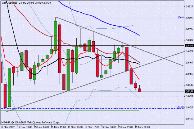 Click to Enlarge

Name: eurusd 2007.11.04 2311.gif
Size: 21 KB