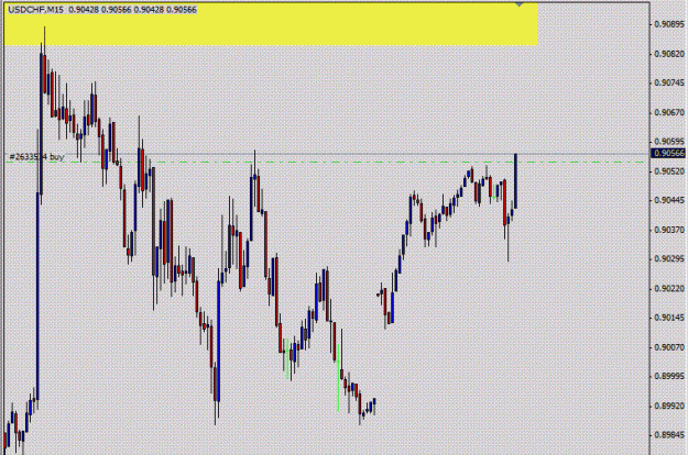 Click to Enlarge

Name: USDCHF.gif
Size: 21 KB