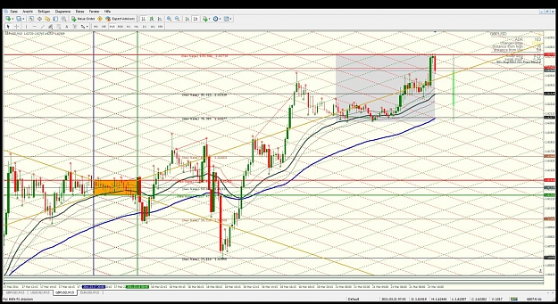 Click to Enlarge

Name: enigma4x_icce_gbpusd_21.04.2011_3.jpg
Size: 258 KB