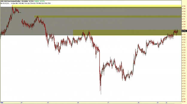 Click to Enlarge

Name: 15minnzdusd.jpg
Size: 91 KB