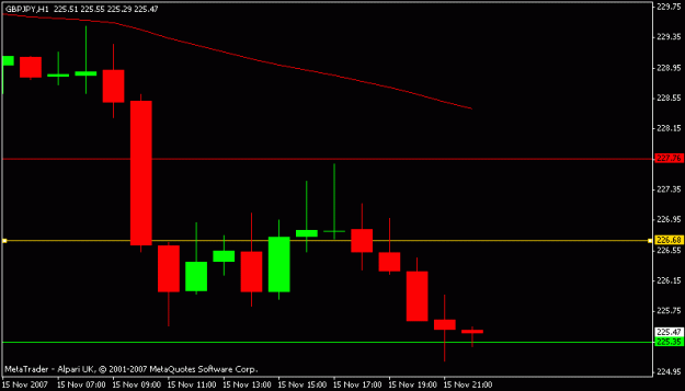 Click to Enlarge

Name: gbpjpy.gif
Size: 7 KB