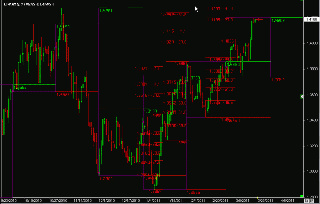 Click to Enlarge

Name: www.wtforex.com28 Mar. 21 10.15.gif
Size: 25 KB